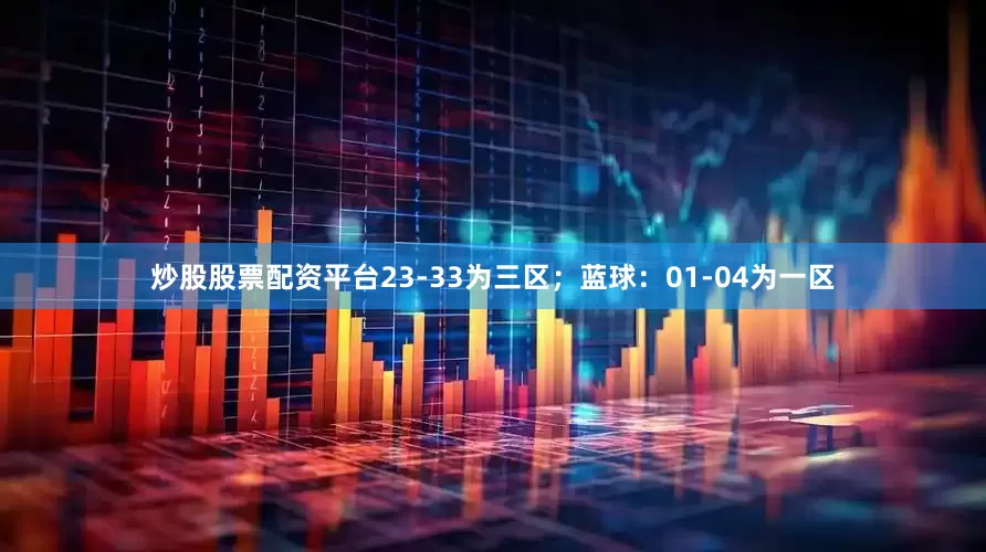 炒股股票配资平台23-33为三区；蓝球：01-04为一区