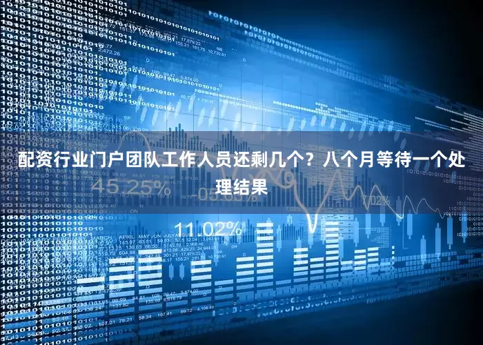 配资行业门户团队工作人员还剩几个？八个月等待一个处理结果
